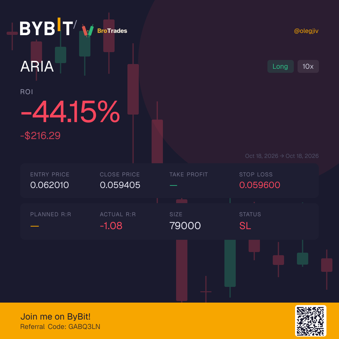 ARIA trade card
