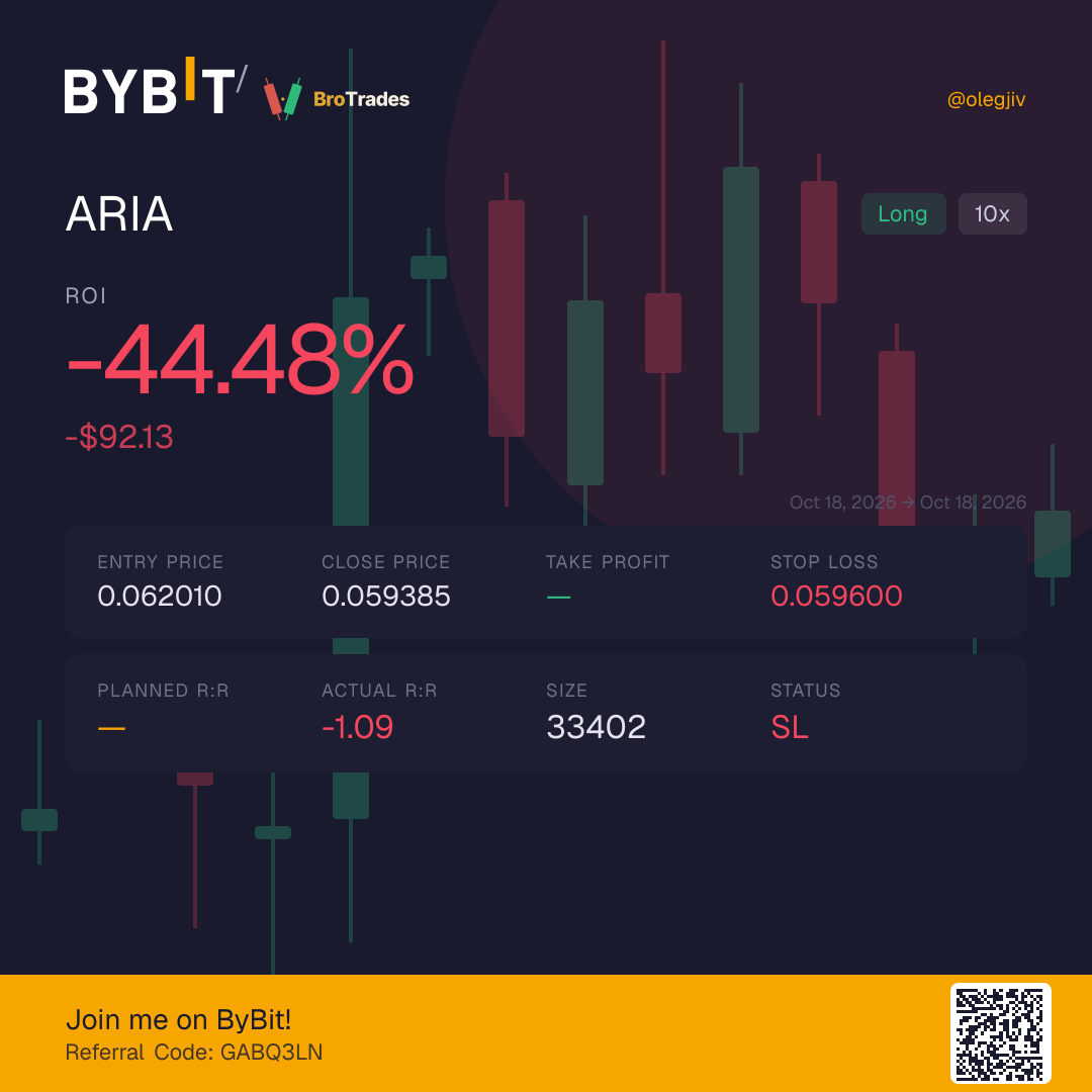 ARIA trade card