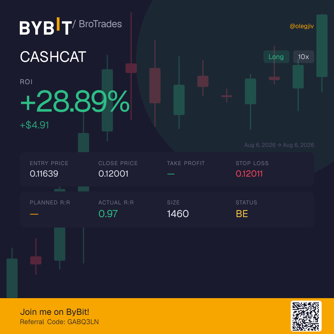 CASHCAT trade card